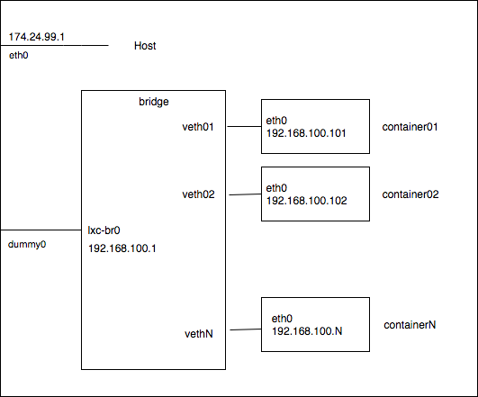 container01.png container01.png